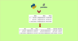 pandas-string